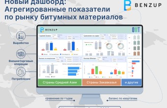 BenzUp - Новый дашборд: Агрегированные показатели по рынку битумных материалов.