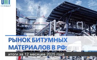 Рынок битумных материалов в РФ: комплексная аналитика отрасли
